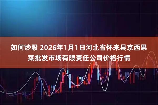 如何炒股 2026年1月1日河北省怀来县京西果菜批发市场有限责任公司价格行情